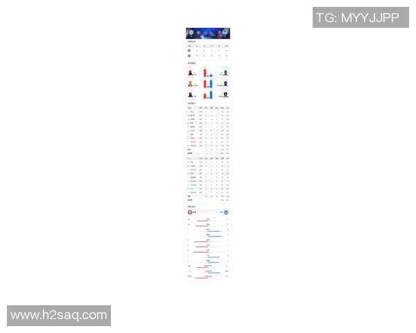 哈登状态下滑引发76人续约犹豫或将影响未来球队布局